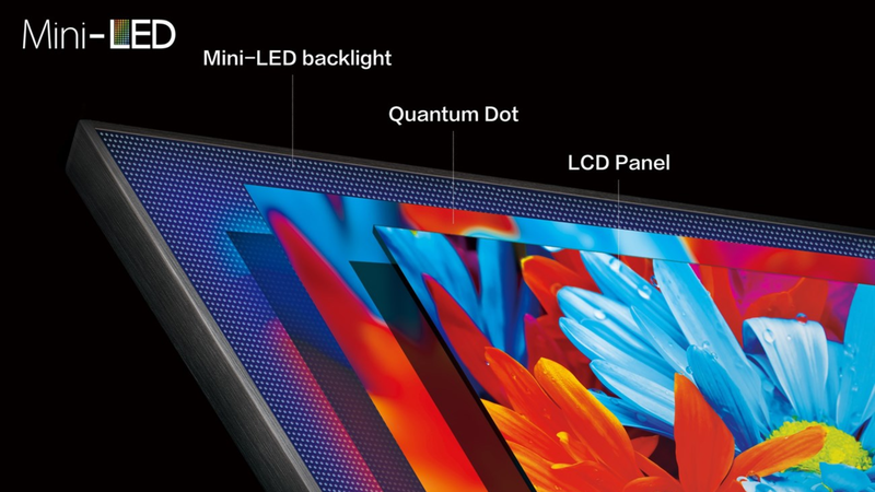 Tivi QNED/NANOCELL sử dụng các đèn LED nền để điều chỉnh độ sáng theo từng vùng cụ thể trên màn hình, giúp nâng cao chất lượng hình ảnh