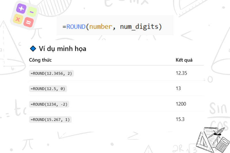 các hàm làm tròn trong excel (2)