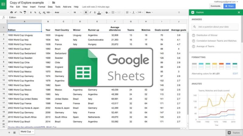 google sheet
