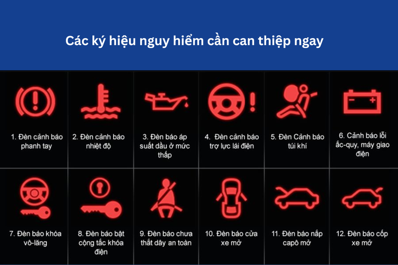 Các ký hiệu trên xe ô tô (2)