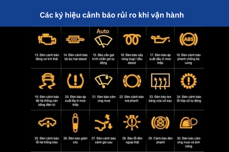 Các ký hiệu trên xe ô tô (3)