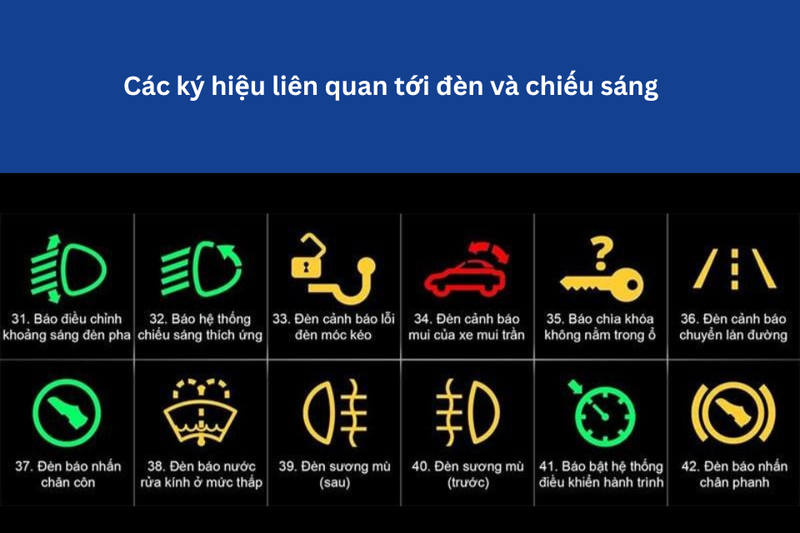 Các ký hiệu trên xe ô tô (4)