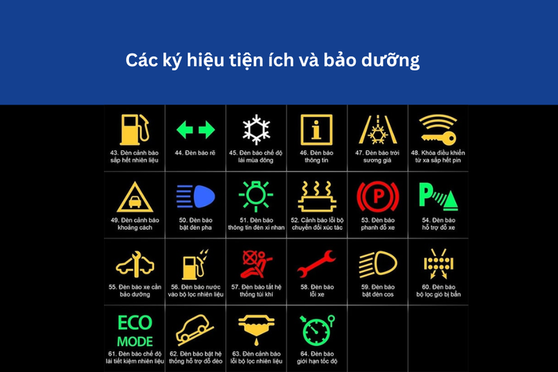 Các ký hiệu trên xe ô tô (5)