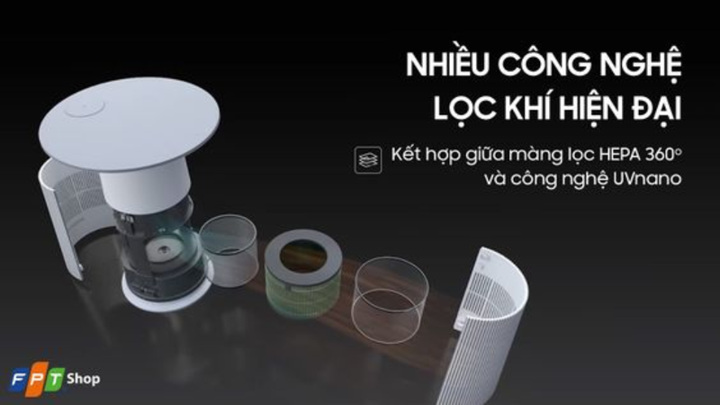 các loại cảm biến trên máy lọc không khí 6
