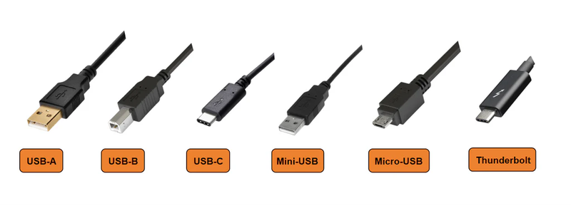 các loại cổng sạc phổ biến 1.png