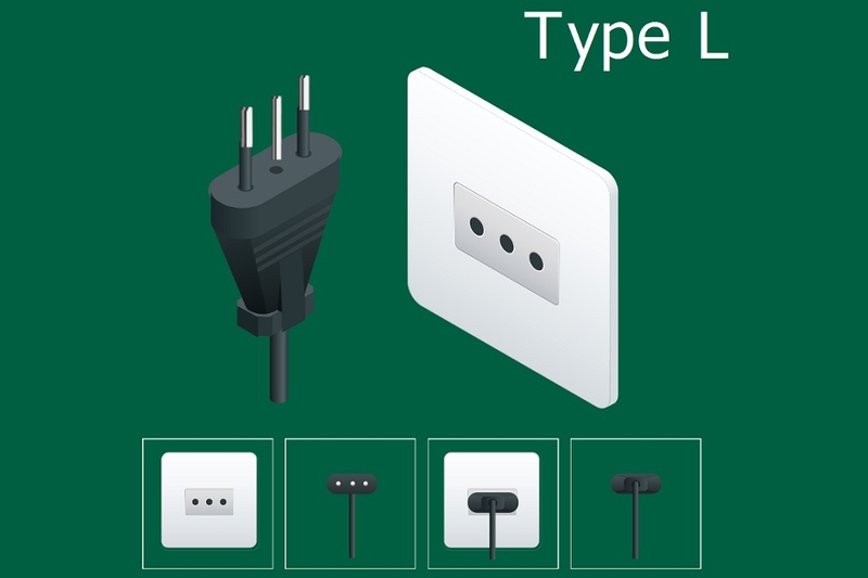 Kiểu ổ cắm điện ba chấu Ý thẳng