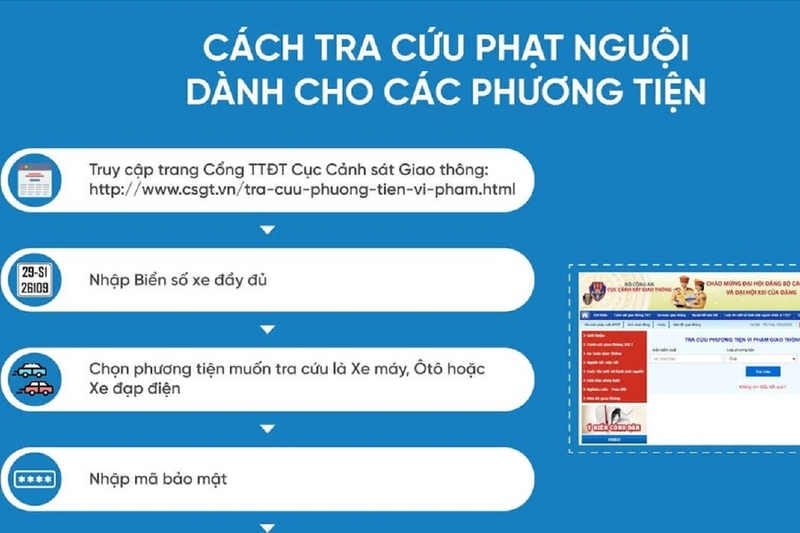 Các kênh tra cứu phạt nguội khi tham gia giao thông