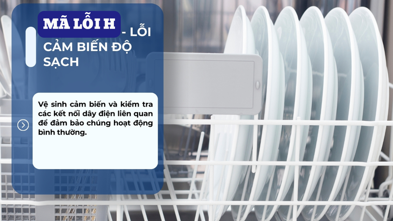 các mã lỗi máy rửa bát Panasonic hình 1.png