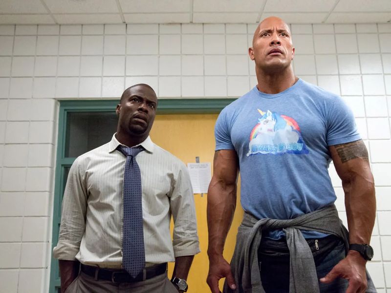 central intelligence