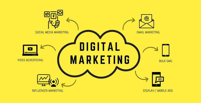 Digital Marketing là hoạt động tiếp thị sử dụng nền tảng kỹ thuật số để tiếp cận khách hàng