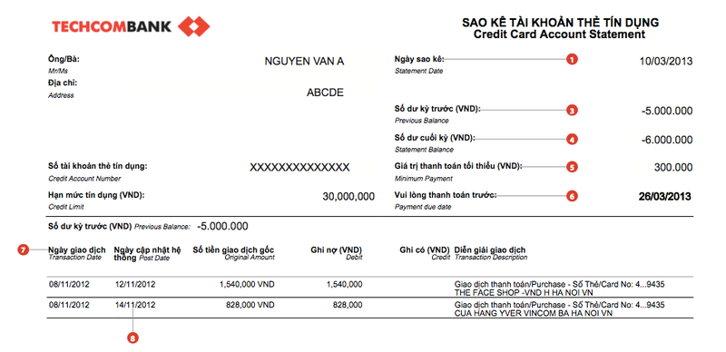 Các thuật ngữ trong ngân hàng về thẻ và tài khoản