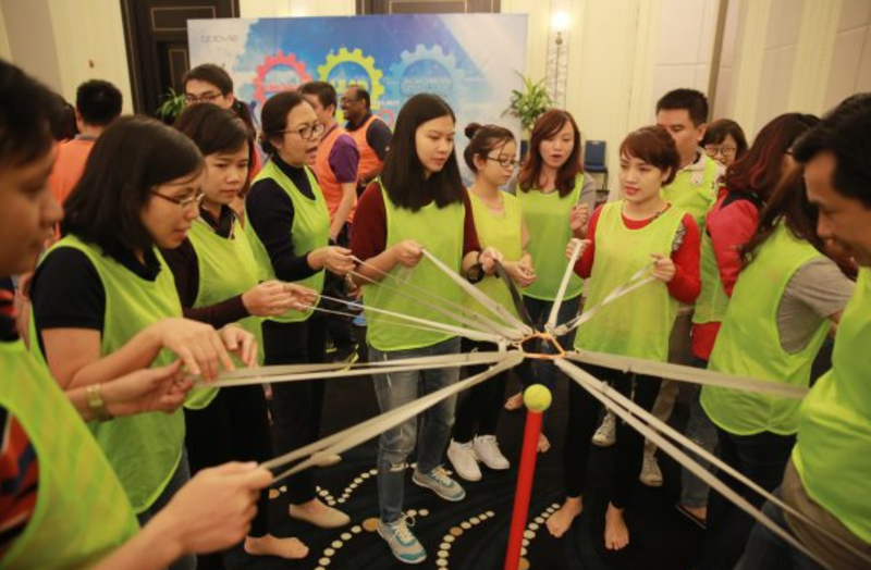 Các trò chơi team building (hình 12)