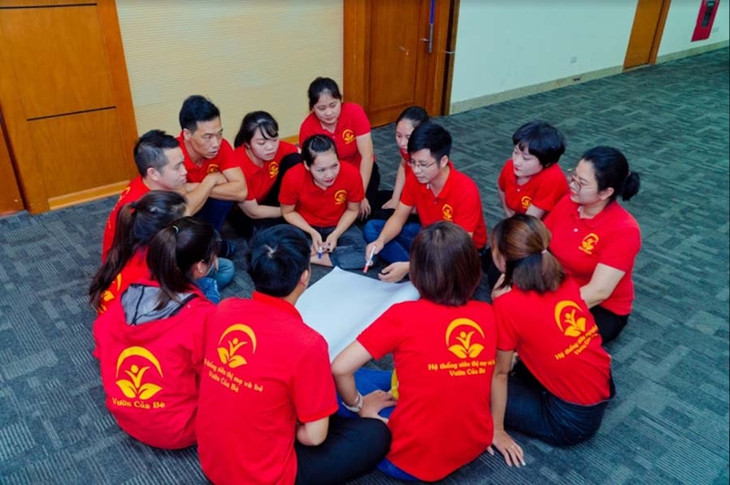 trò chơi team building trong nhà 13