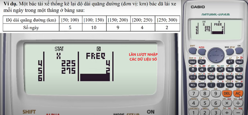 Hãy nhập dữ liệu chính xác và không bỏ sót bất kỳ phần tử nào.