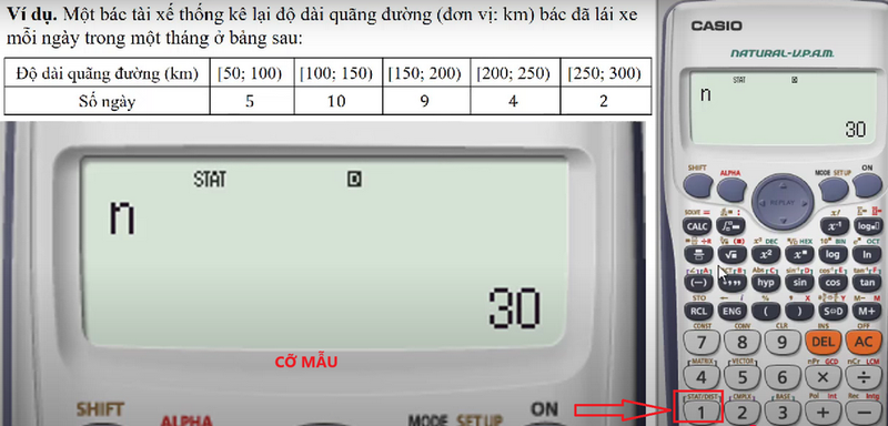 Tổng số phần tử đã nhập