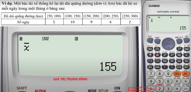 Giá trị trung bình cộng