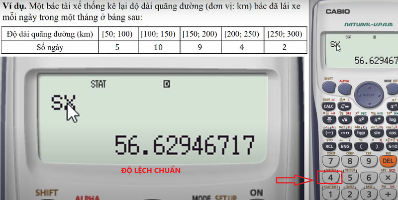 Bạn sẽ có thể tận dụng tối đa khả năng thống kê của Casio fx-570