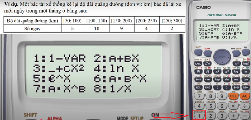 Các nhu cầu thống kê cơ bản sẽ sử dụng 1-VAR.