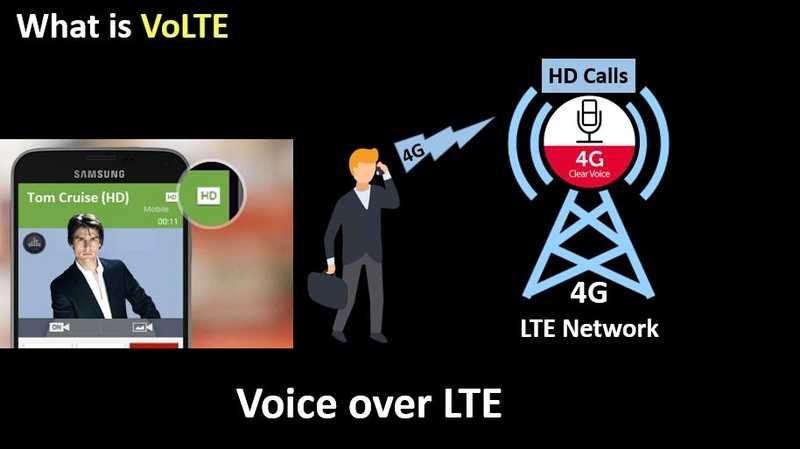 cách bật VoLTE trên Samsung Z Fold 8 Series - Hình 2