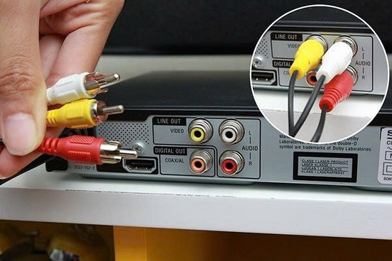 cách cắm dây AV ảnh 1