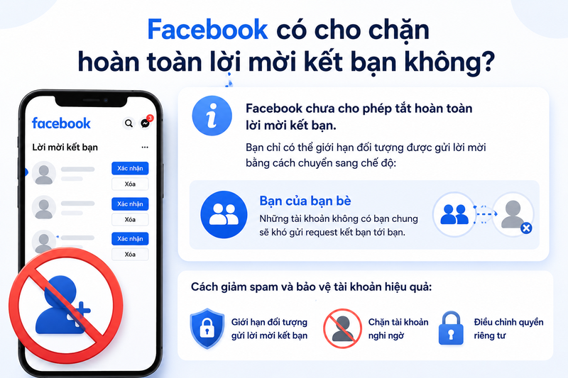 Facebook có cho chặn hoàn toàn lời mời kết bạn không?