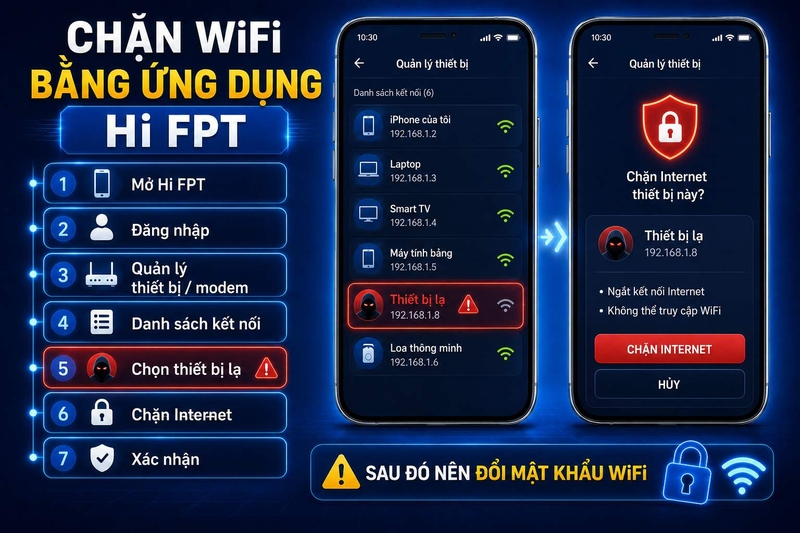 cách chặn thiết bị lạ dùng wifi hình 7
