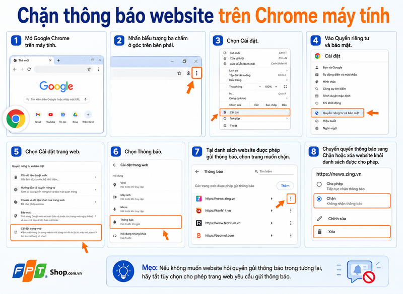 cách chặn thông báo từ các trang web 3