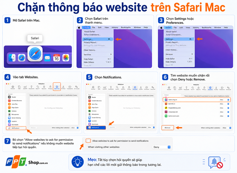 cách chặn thông báo từ các trang web 6