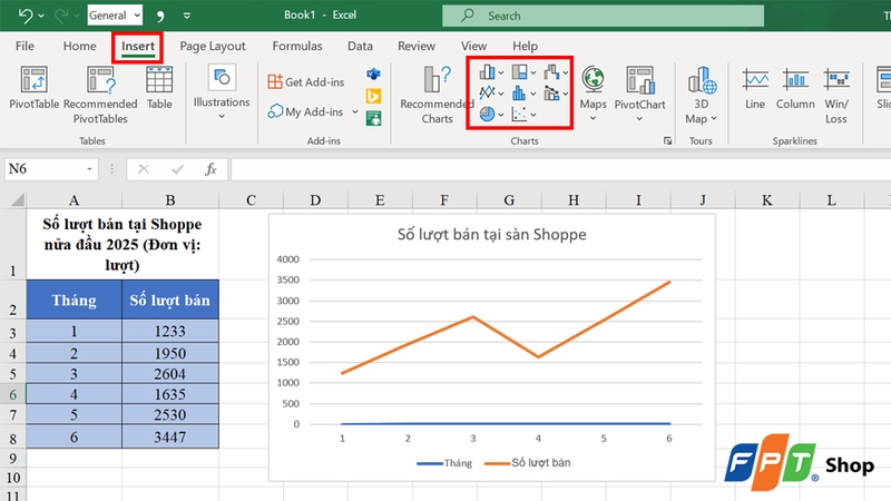 Lập biểu đồ muốn chèn Trendline