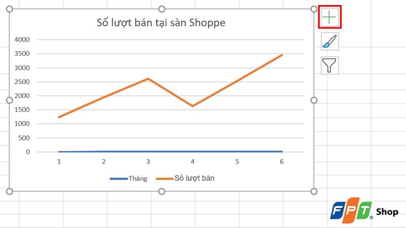 Nhấn vào biểu tượng dấu cộng (+)