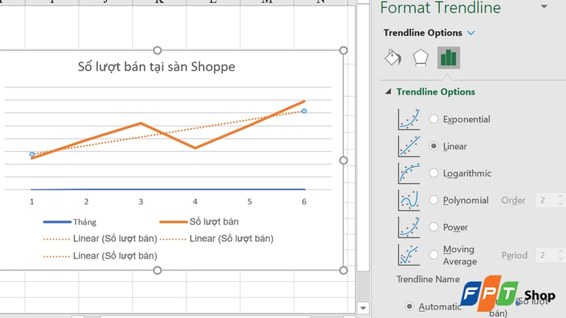 Các loại Trendline được hỗ trợ tại Excel