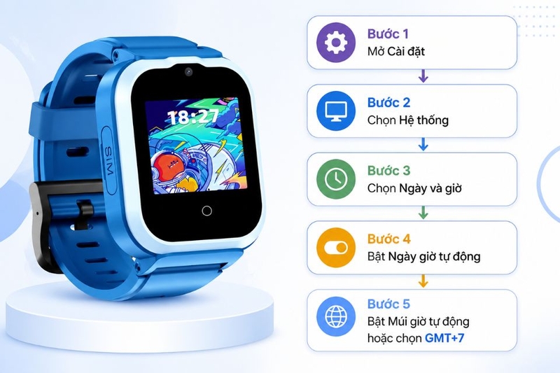 Cách chỉnh giờ đồng hồ định vị trẻ em (ảnh 9)