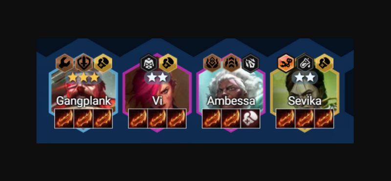 Những trang bị chính cho đội hình