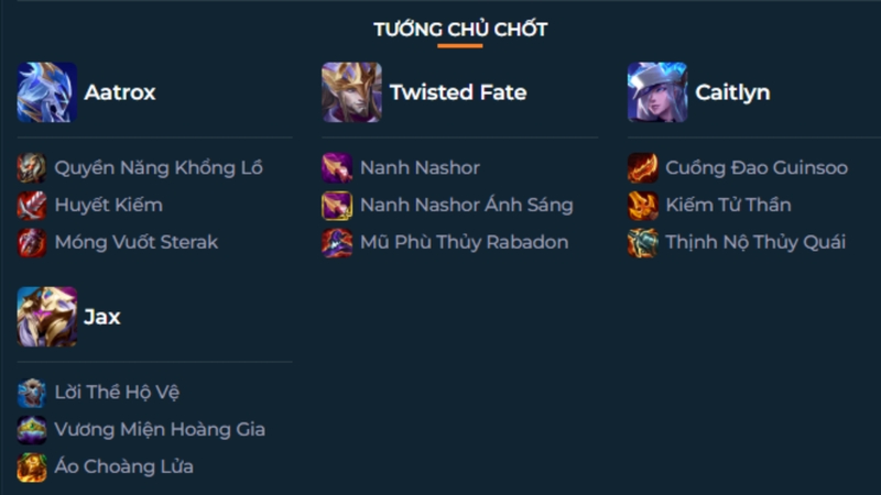 Trang bị cho các tướng chủ chốt