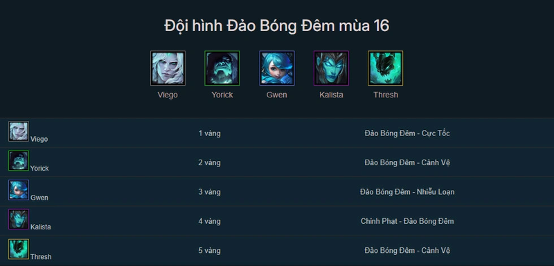 Cách chơi đội hình Đảo Bóng Đêm DTCL Mùa 16 3