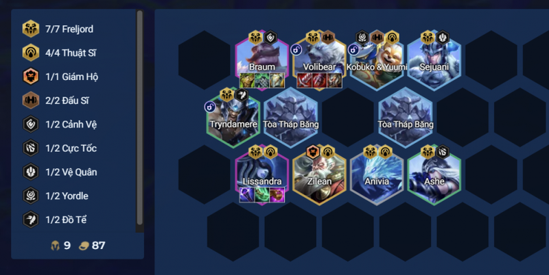 Cách chơi đội hình Freljord DTCL Mùa 16 2