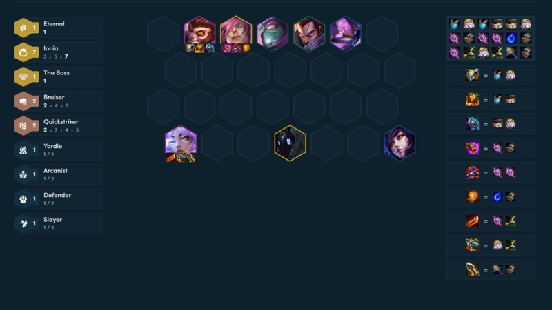 Các tướng trong đội hình