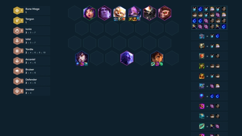 Các tướng trong đội hình