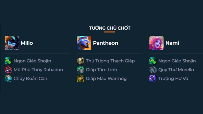 Trang bị cho các tướng chủ chốt