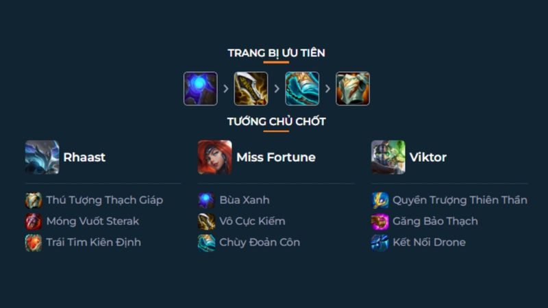 Trang bị cần thiết cho các chủ lực