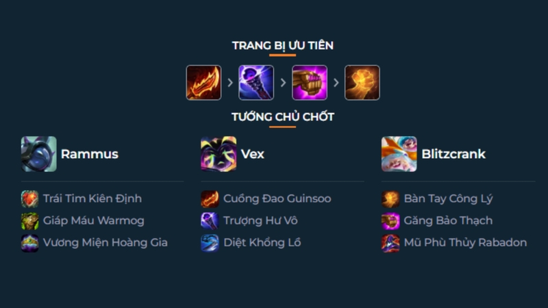 Trang bị cần thiết cho các chủ lực