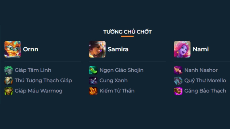 Trang bị cho các tướng chủ chốt