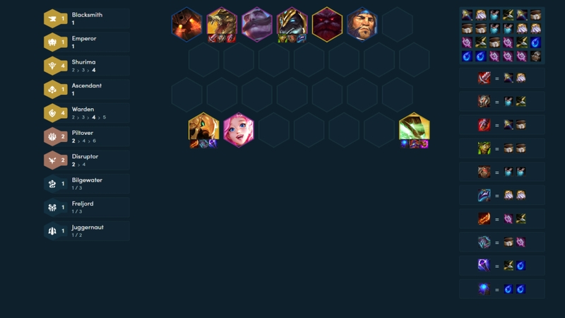 Các tướng trong đội hình