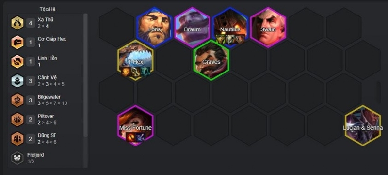 Cách chơi đội hình T-Hex Xạ Thủ DTCL mùa 16 1