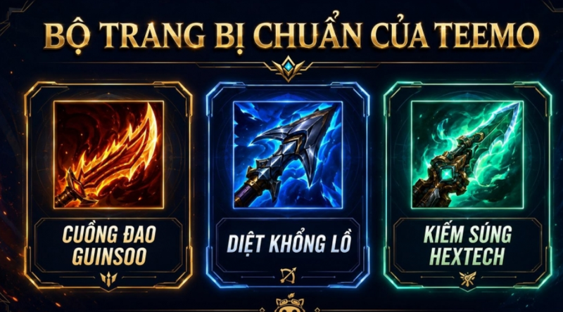 trang bi doi hinh teemo