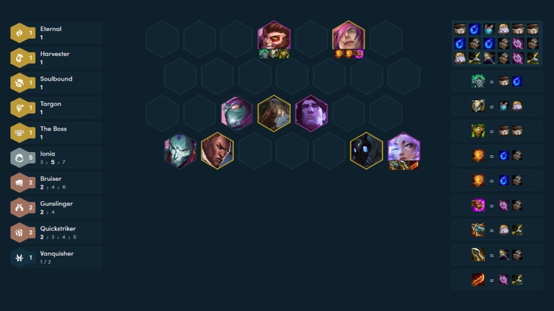 Các tướng trong đội hình