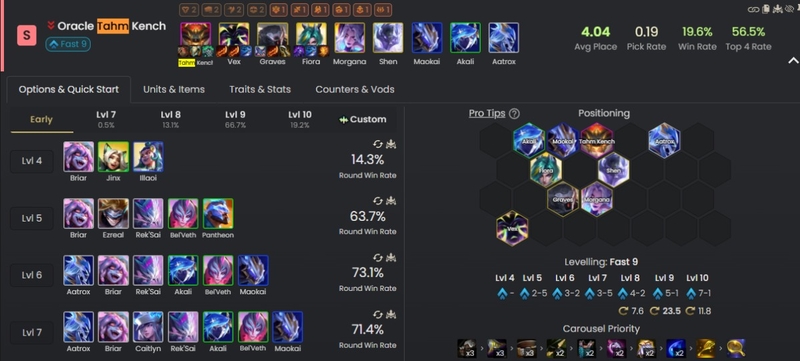 Cách chơi đội hình Tahm Kench Exodia 2