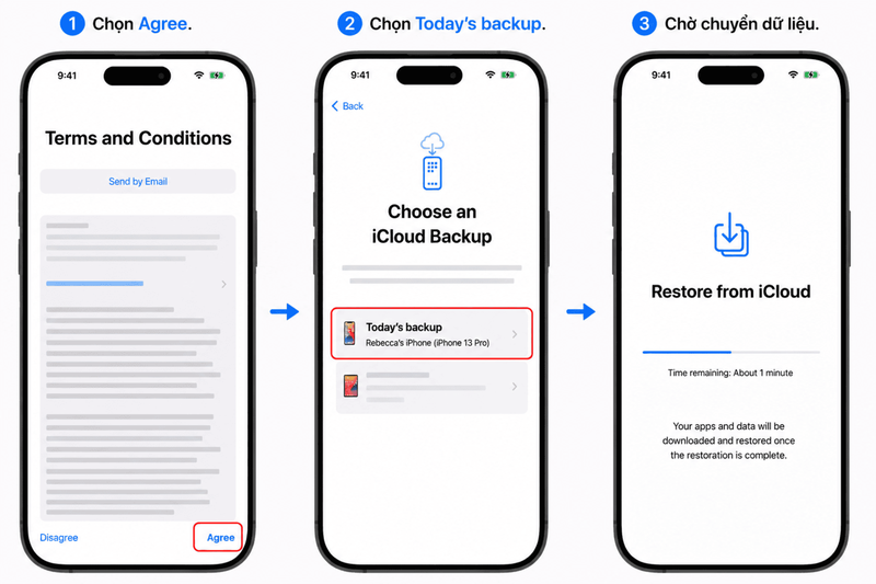 cách chuyển dữ liệu sang iphone 17 (3)