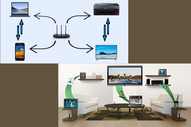 c&aacute;ch chuyển h&igrave;nh ảnh từ điện thoại sang tivi (1)
