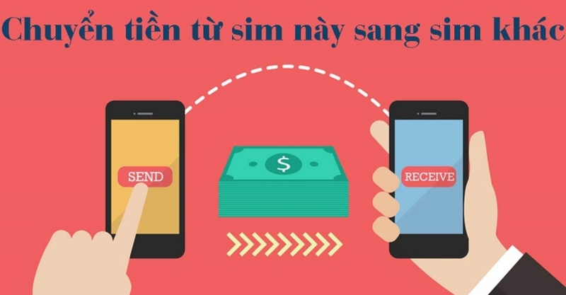 cách chuyển tiền qua điện thoại hình 3